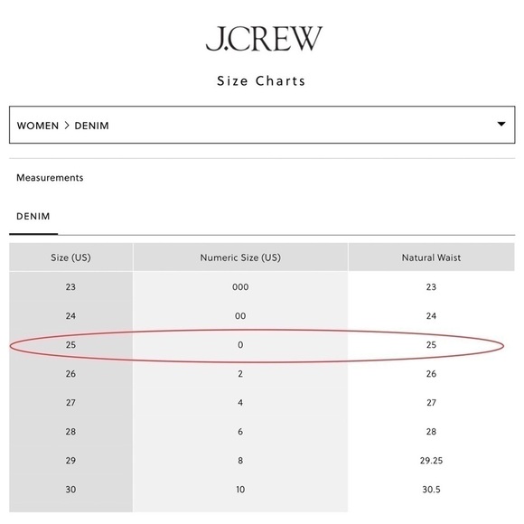 J. Crew Jeans Toothpick Super Skinny Selvedge Size 25 / 0 Petite Mid-rise Ankle - Picture 9 of 11